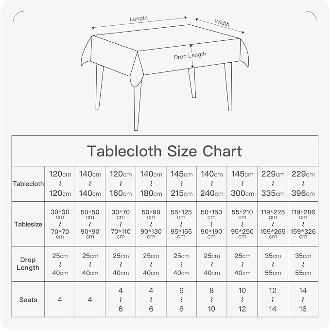 BALCONY & FALCON Rectangle Tablecloth Washable Wrinkle Resistant and Water Proof Table Cloth Decorative Linen Fabric Tablecloths for Dining Parties Kitchen Wedding and Outdoor Use (Pumpkin, 55x95)