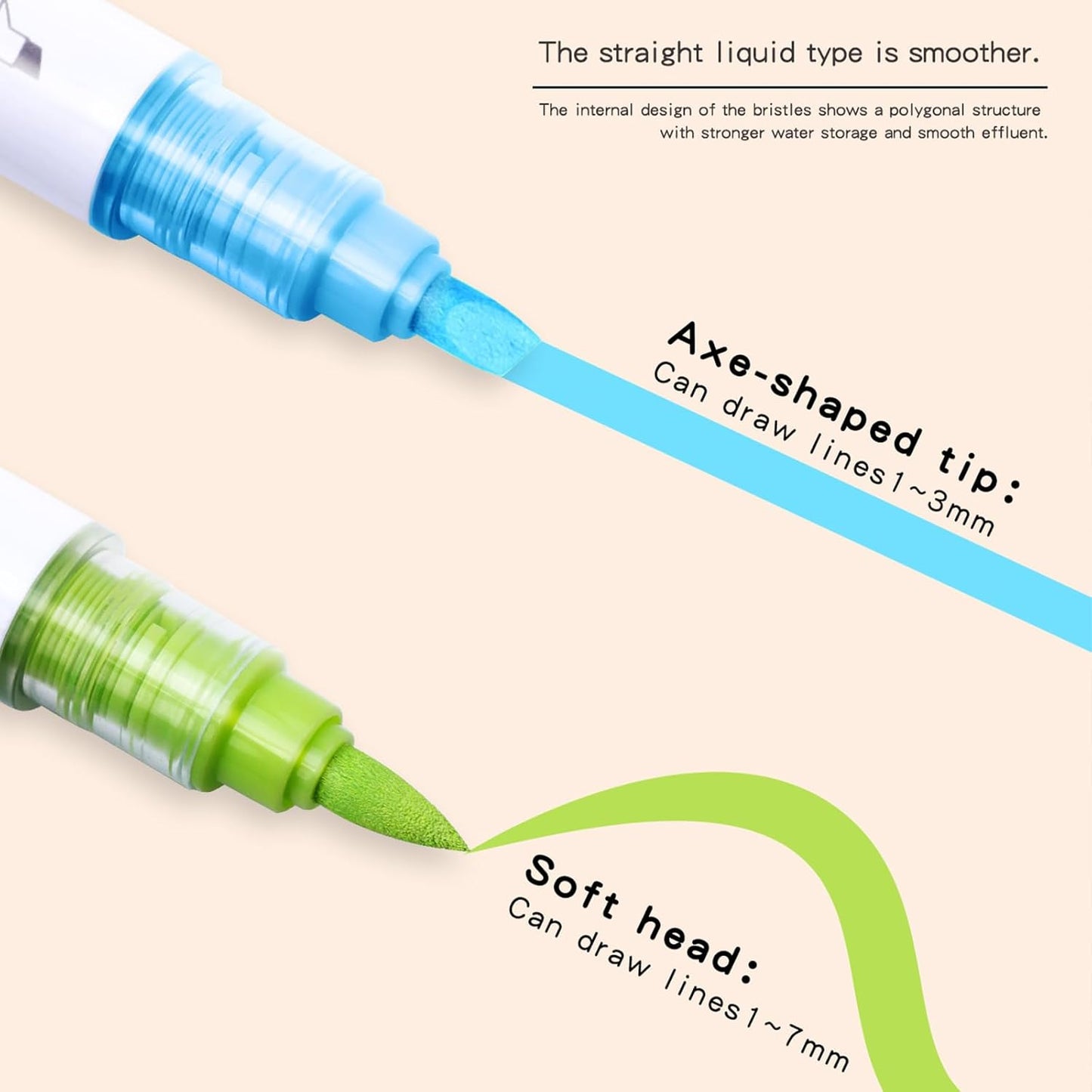 kander 12 Colors Dual Tip Acrylic Paint Markers, Pink Skin Color — Extra Fine & Soft Brush Pen Set with Direct Ink Flow for Sketching, Detailing, Coloring on Wood, Canvas, Rock, Glass, DIY Crafts