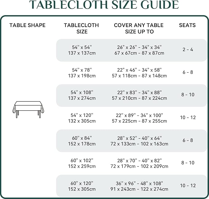 Softalker Gingham Checkered Tablecloth Rectangle - Outdoor Waterproof Buffalo Plaid Table Cloth, Stain Resistant Washable Table Cover for Picnic, Camping, Dining - Red and Black, 54 x 120 Inch