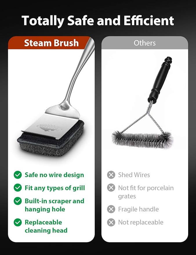 Grill Brush Bristle Free for Outdoor Grill, Grill Brush Bristle Free with 1 Replaceable Brush Heads, Steel Fibers Pad for Cast Iron/Stainless-Steel Grates, Grill Brush for Outdoor Gril