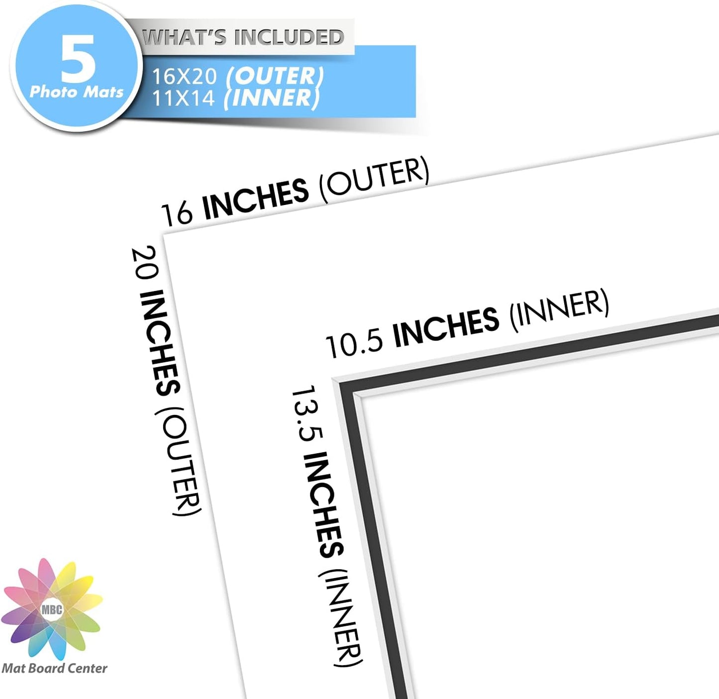 Mat Board Center, Double Mat - Acid Free, 8-ply Thickness, White Core - for Pictures, Photos, Framing (White Over Black, 16x20 for 11x14, Pack of 5)