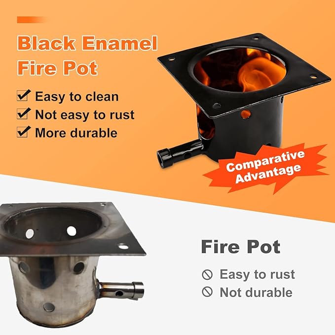 GRISUN Fire Pot Burn Pot and Hot Rod Ignitor Kit for Traeger, Pit Boss Pellet Grill, Upgraded Porcelain-Enameled Fire Pot, Heavy Duty Pellet Grill Replacement Parts, with Ash Remover, Screws and Fuse