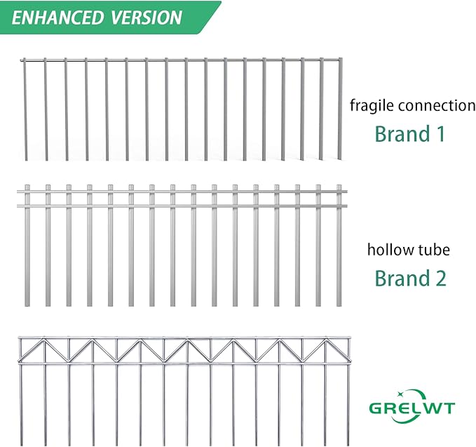 15 Pack 32" L x 10" H Animal Barrier Fence, No Dig Fence Patented Product, 5.5mm Galvanized Stakes with 2.1" Spacing, Anti Digging for Dogs Outdoor Yard Patio, Total 40Ft(L) X 10in(H) Black