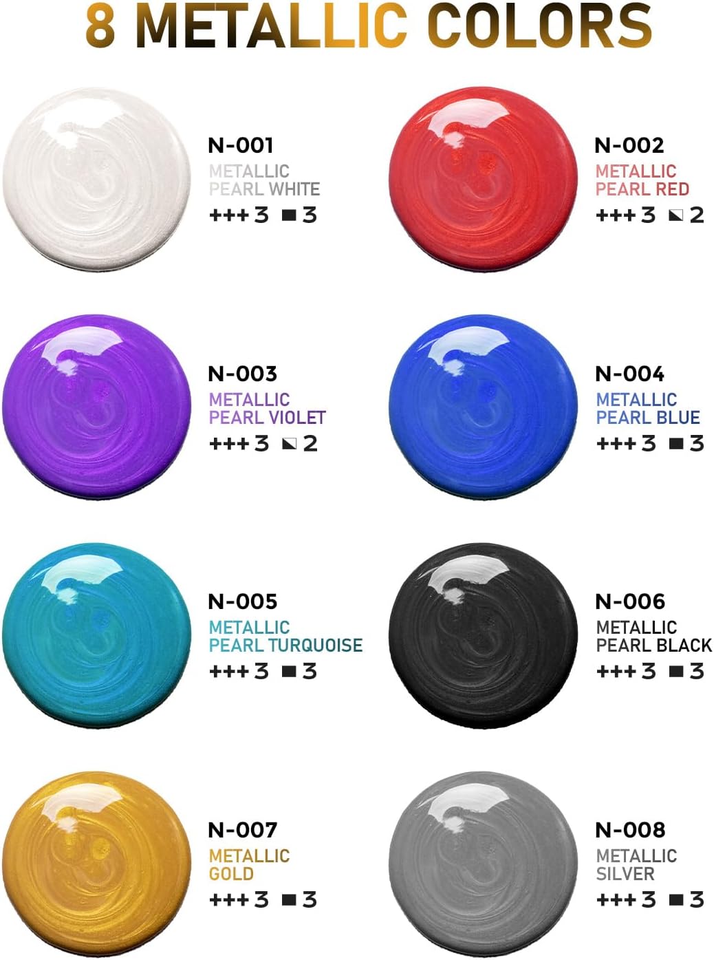 Nicpro 8 Colors 33.8 oz Large Bulk Metallic Acrylic Pouring Paint Supplies Kit, Premixed High Flow Art Pour Paint with Silicone Pour Oil, Gloves, Tablecloths for Beginner DIY, Ready to Pour