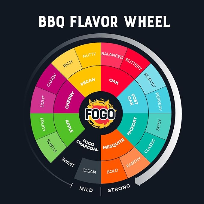 FOGO Premium Lump Charcoal 17.6 Pound Bag, Extra Large Sized Lump Charcoal for Low and Slow Barbecue, and Post Oak Wood Chunks 3.85 lb Bag