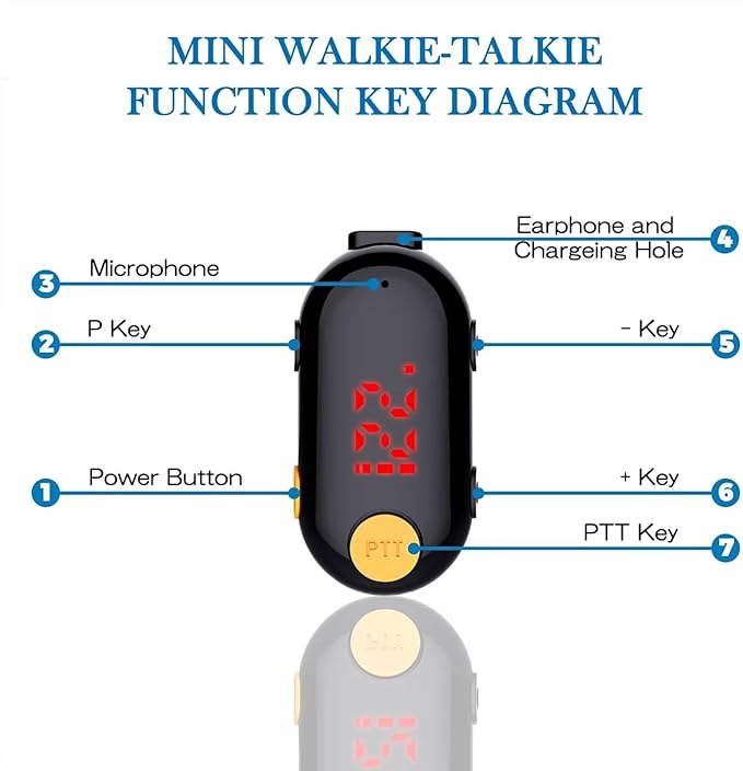 T-M9 Super Mini Walkie Talkies with Earpieces Small Portable FM Transceiver Mini Two Way Radios for Security, Restaurant, Workplace,Out Door Sport,Supermarket,Hospital,Tourism Black 2-Pack