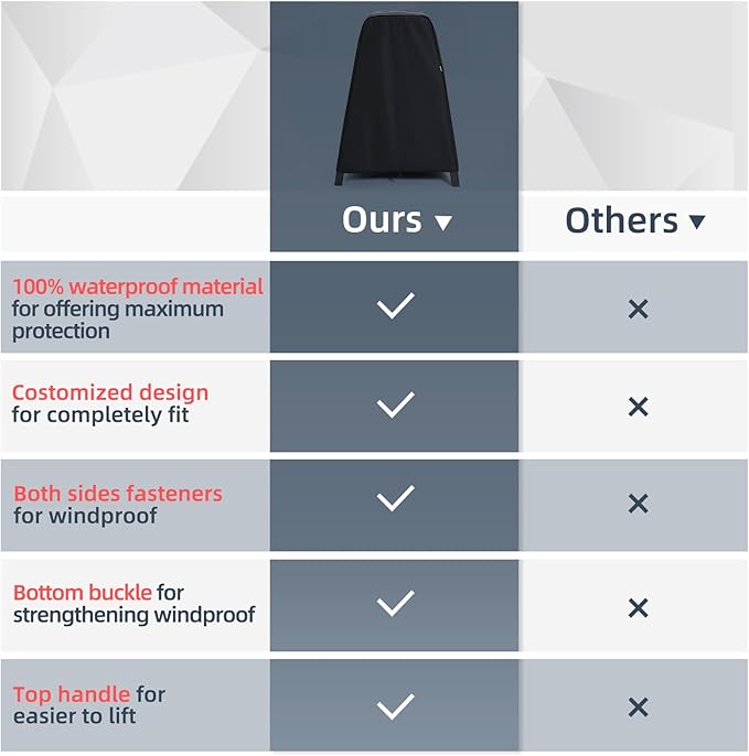 Waterproof Cover for Ninja Woodfire Outdoor Grill & Smoker and for Artisan Pizza Oven on Ninja XSKUNSTAND Stand, Outdoor Grill Accessories for Models OG700/800/900/OO100/MO200 Series (Cover Only)