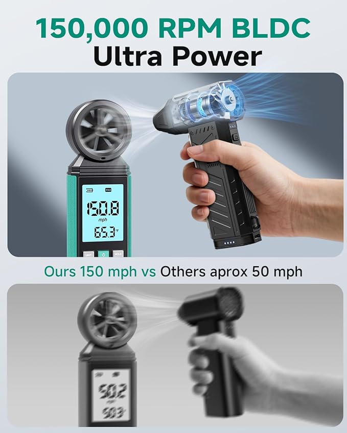 X305 Compressed Air Duster - 2 Removeable Battery Pack, 3-Speed Adjustable & 4 Nozzles, Ultra-Powerful 32mm BLDC, for Keyboard, Computer, House Cleaning