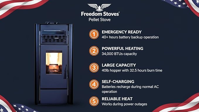 Stove for Freedom Stoves Independence PS21: Wi-Fi Control, External Power Backup Compatible, Removable Legs, Heats up to 1800 Sq Ft, Red, EPA Certified