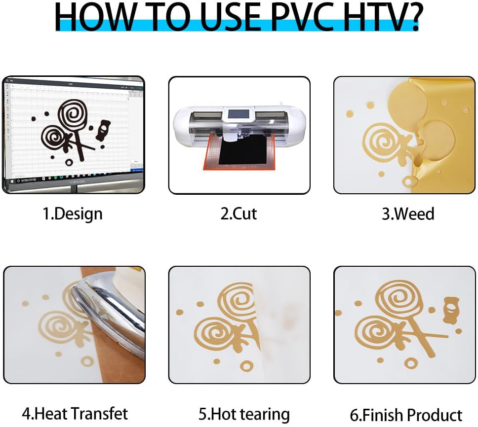 Guangyintong Heat Transfer Vinyl Rolls, 12" x 10ft Golden HTV for T-Shirts, Matte Surface, Easy to Cut & Weed for Heat Vinyl DIY Design