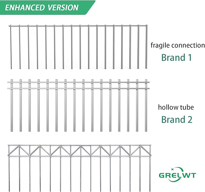 15 Pack 32" L x 10" H Animal Barrier Fence, No Dig Fence Patented Product, 5.5mm Galvanized Stakes with 2.1" Spacing, Anti Digging for Dogs Outdoor Yard Patio, Total 40Ft(L) X 10in(H) Silver