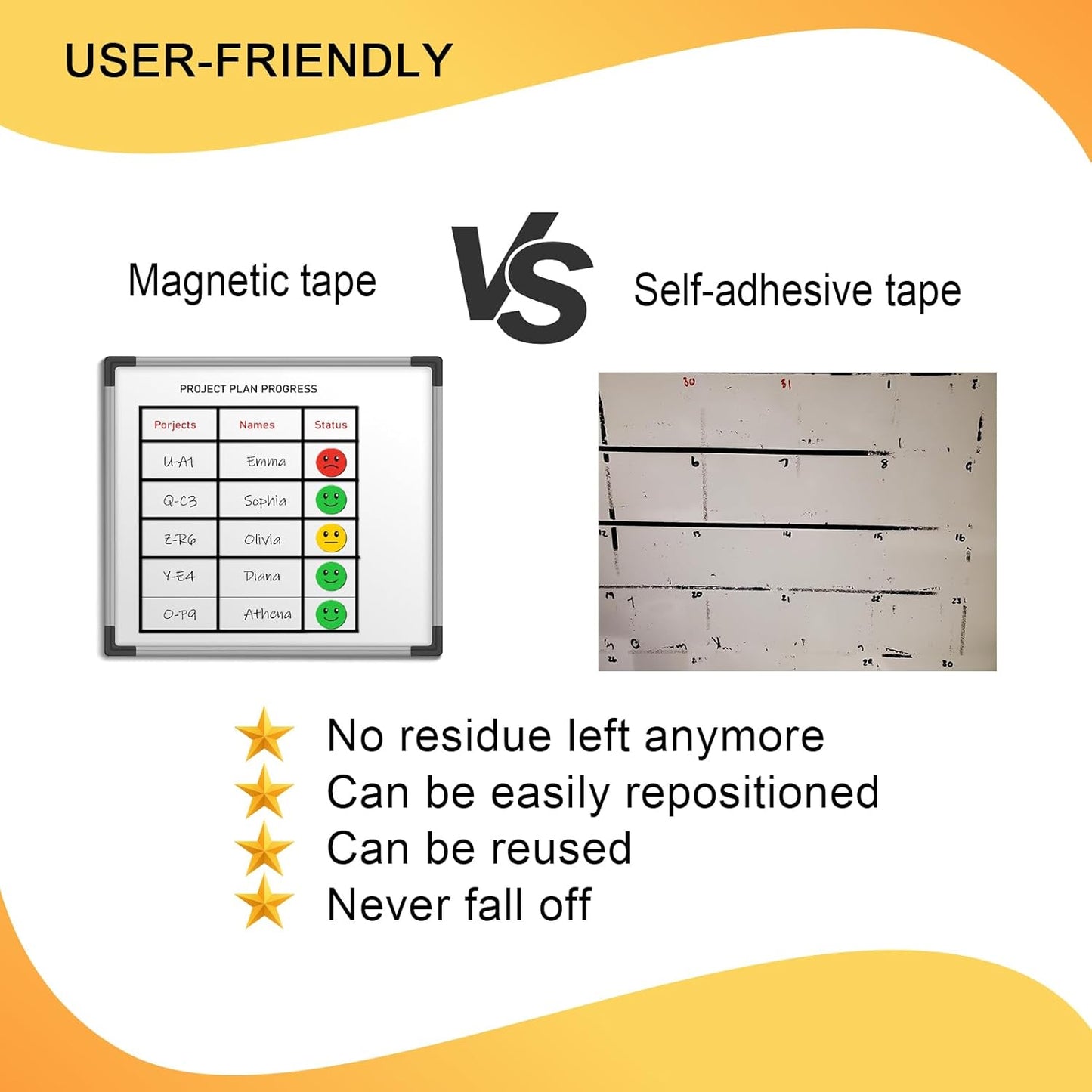 Magnetic Tape Roll Thin Strip, 1/5 Inch x 33 Feet Magnet Tape Line for Classroom Office, Magnetic Boarders for Witeboard (Black+Red)