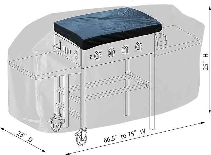 Extension 36" Griddle Cover fits for The Most Griddle from 66" to 75",Compatible for Blackstone 36 Inch ProSeries Grill and Members Mark,for Blackstone 36 Inch ProSeries Grill.