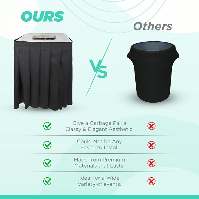 Marble Design Square Garbage Can Cover - Solid Pleated Skirt Topper for 32-35 Gallon Indoor Garbage Cans Trash Bins, Waste Container Without Wheels - Ideal for Birthday Party, Events, Residential Use (Marble Top Navy Skirt)