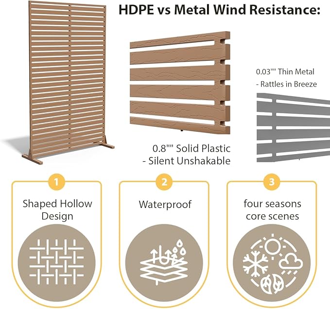 Privacy Fence Screen with Stand 6 Panel 72" H×47" W HDPE Decorative Panels with Steel Poles and Stand, Air Conditioner Fence Panels, Privacy Screen for Outdoor Backyard, Balcony, Pool