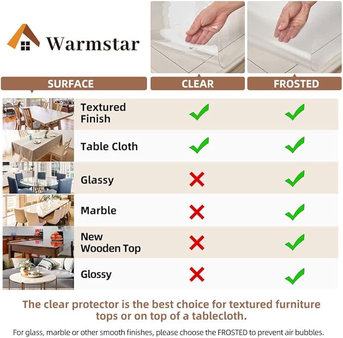 Warmstar Clear Table Cover Protector 54 x 96 Inch,1.5mm Thick Plastic Table Cover Rectangle,PVC Clear Table Protector,Desk Protector Mat for Kitchen, Dresser, Writing Desk，Dining Room Table