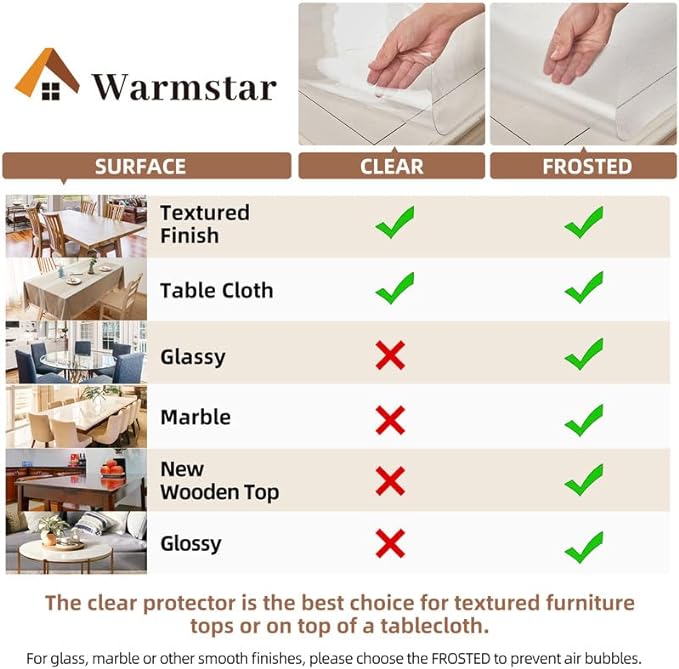 Warmstar Clear Rectangular Table Protector, 38 x 84 Inch, 1.5mm PVC, Heat Resistant, All-Season, 1 Count