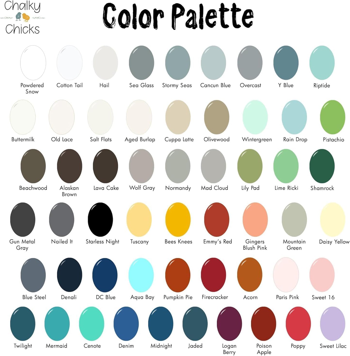 Chalky Chicks All-in-One Chalk Paint for Furniture or Cabinet - 8Fl Oz - Matte Finish Stormy Seas (Light Blue) for Metal, Wood Furniture Paint - No Sanding All-in-One for Home Decor & Crafts, USA Made