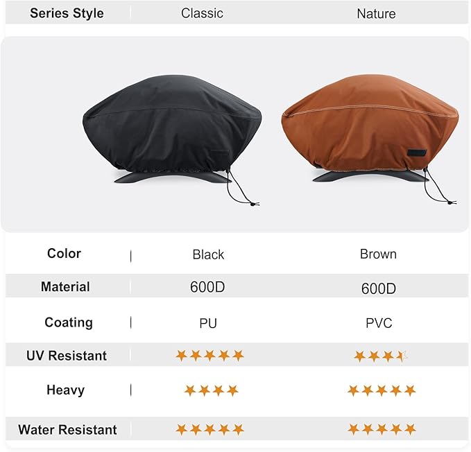 NettyPro Grill Cover for Small Q Series Grills, Waterproof Heavy Duty Portable Grill Cover for Q 2400 Series and Baby Q Gas Grill, Brown