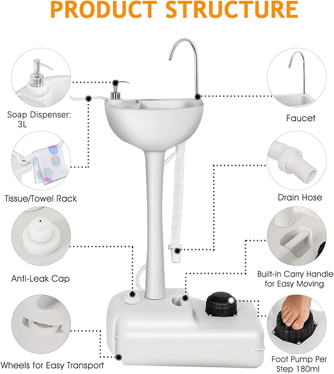 Portable Hand Washing Station, Camping Sink Wash Hand Basin with Wheels, Towel Holder & Soap Dispenser, for Outdoor Events, Gatherings, Garden, Worksite,Washbasinonly