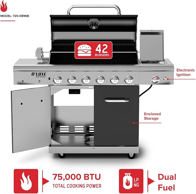 Nexgrill Deluxe 6-Burner Propane Gas Grill with Ceramic Searing Side Burner, Rotisserie Kit, 60,000 BTUs Output, and Stainless Steel Control Panel, BBQ Grill Perfect for Outdoor Gatherings - 720-0896B