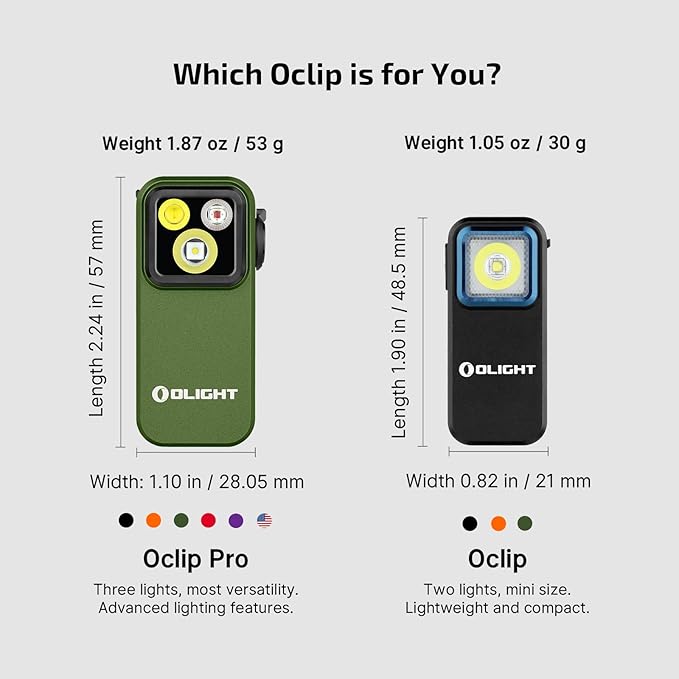 OLIGHT Oclip Pro EDC Flashlight Clip-on Light, Rechargeable 500 Lumens with Three Lighting Solutions Type-C Charging, Magnetic Flash Lights for Signaling, Cycling, Outdoor or Indoor Use(OD Green)