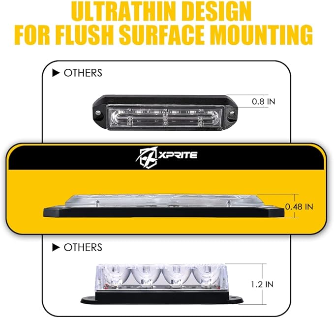 Xprite Blue LED Surface Mount Strobe Police Lights Kit, Emergency Safety Warning Flashing Grille Cop Marker Light for Volunteer Vehicles Trucks ATV UTV Cars Vans Motorcycle - 4PCS