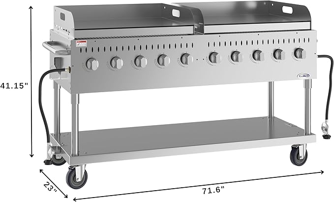 72 in. 10-Burner Commercial Outdoor Propane Gas Grill with Two 36 in. Griddles in Stainless-Steel, ETL Listed (CGKIT7-G36G36)