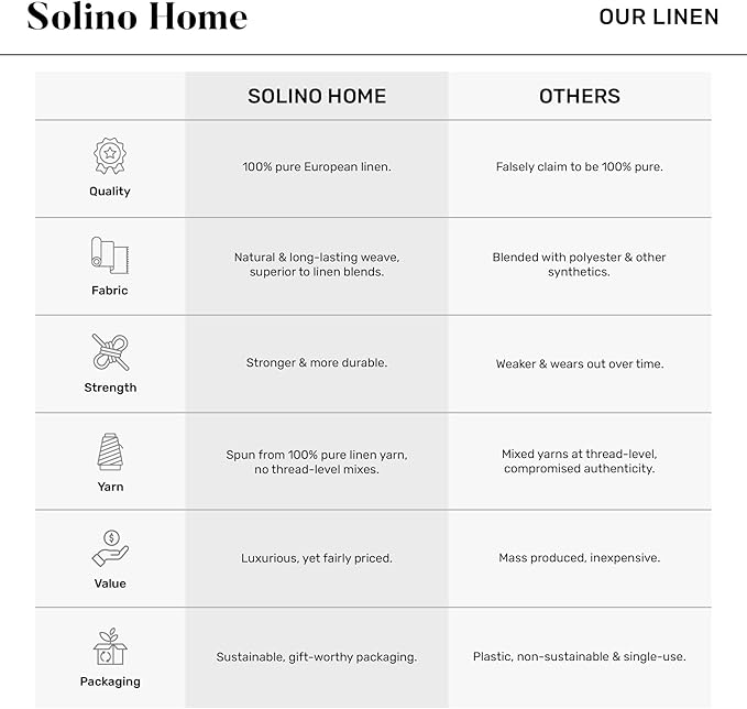 Solino Home Linen Brown Sugar Table Runner 90 Inches Long - 100% Pure Linen 14 x 90 Inch Table Runner - Classic Hemstitch
