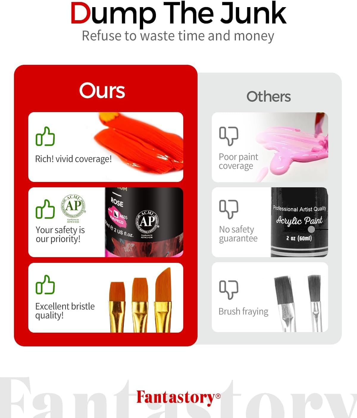 Fantastory Acrylic Paint Set 24 Classic Colors(2oz /60ml) with 12 Brushes, Professional Craft Thick Paints Kits for Adults, Canvas Wood Fabric Ceramic Rock Painting Supplies [Professional Series]