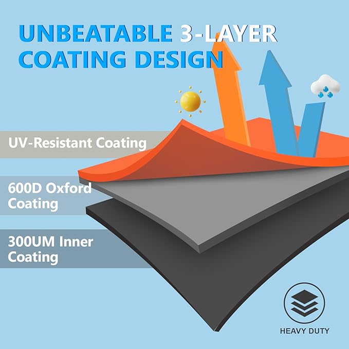 22 Inch Kettle Grill Cover - Superior Charcoal Cover for Weber Original and Master Touch - 600D Outdoor BBQ Cover for 22 Inch Weber Grills and More