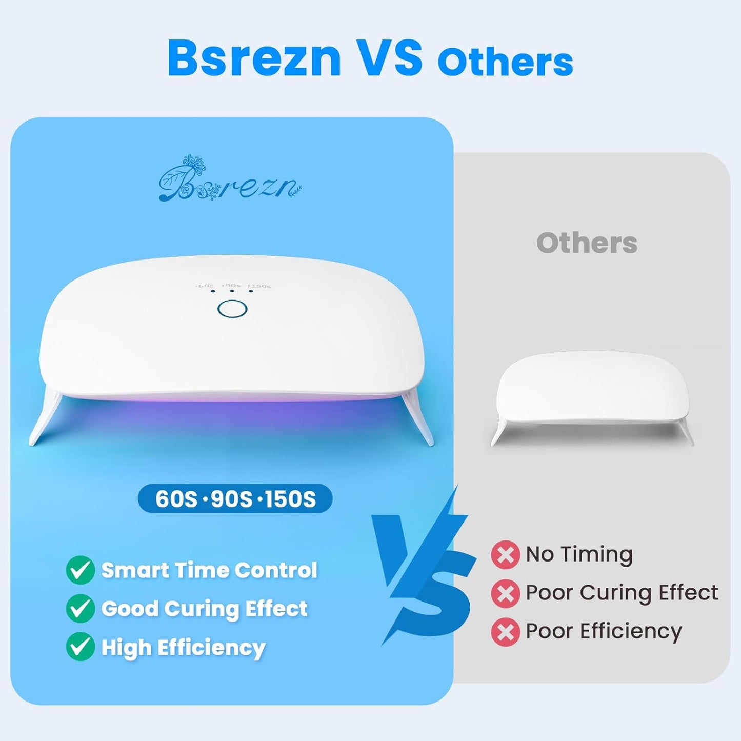 Bsrezn 200g UV Resin Kit with Large Light 32 Beads, Crystal Clear Solar Activated UV Epoxy Resin for Jewelry Making (100g x 2)