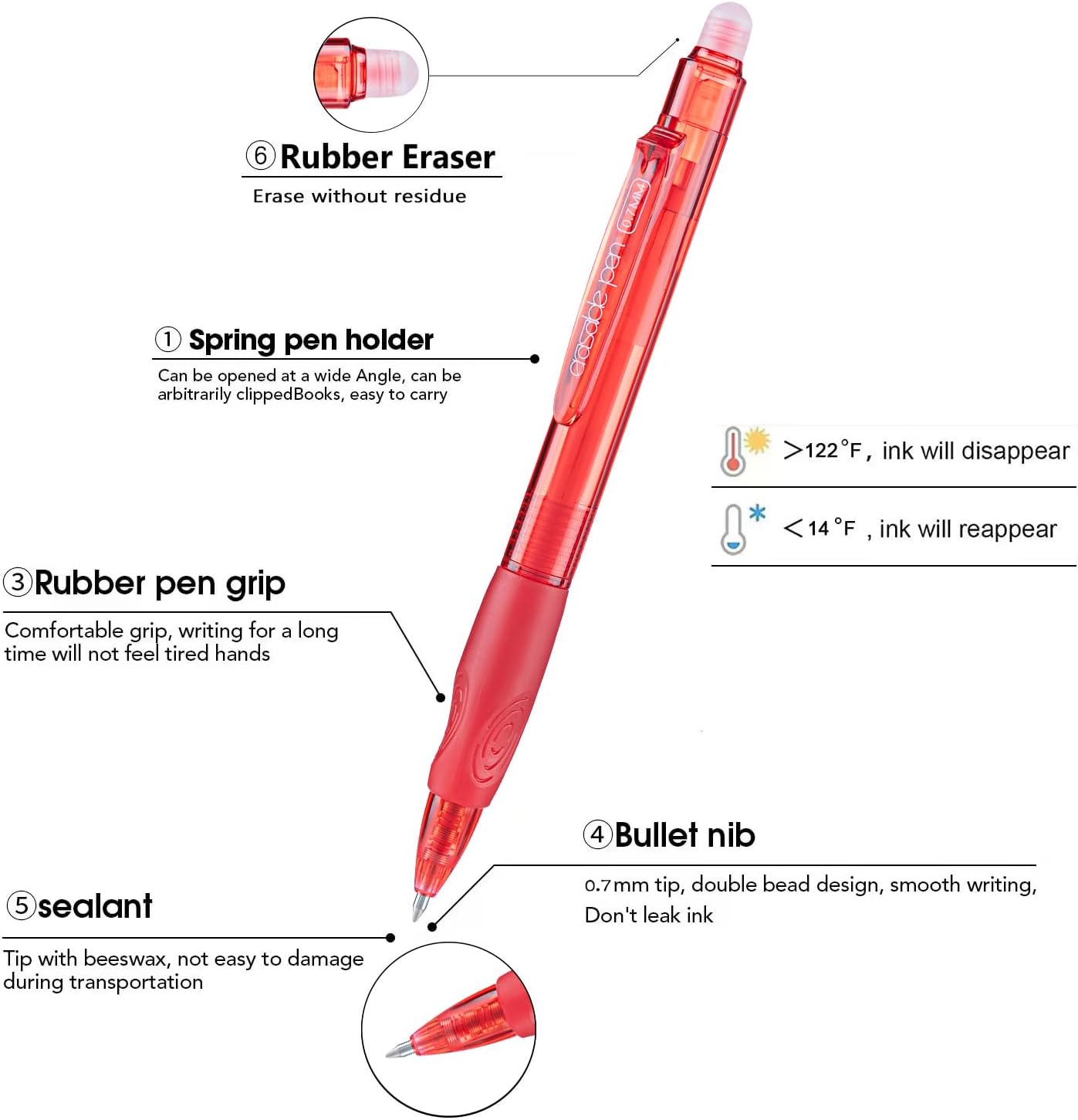 Aozora Erasable Pens Click Fine Point 0.7 mm Retractable Erasable Gel Pens for Completing Sudoku and Crossword Puzzles 12 Pack (Red)