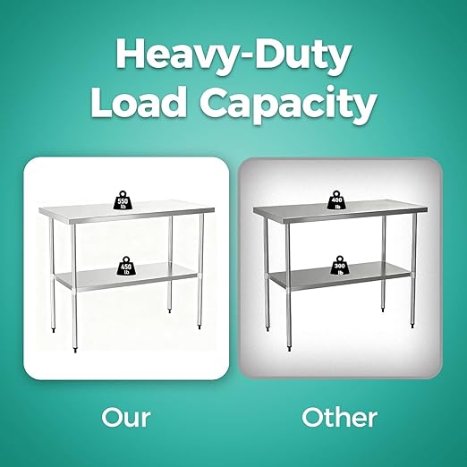 Stainless Steel Work Table 18 x 36 Inch, NSF Commercial Prep Table with Undershelf, Heavy Duty Food Prep Workstation