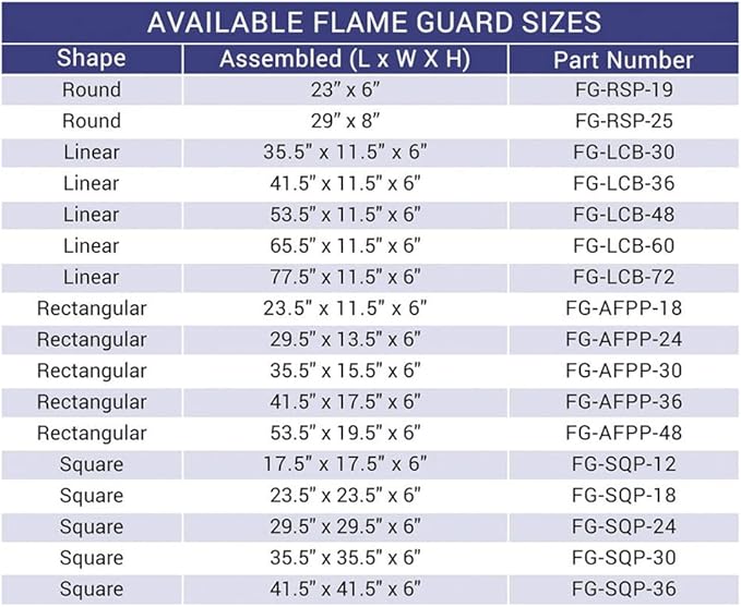 35.5" X 35.5" x 6” Square Glass Flame Guard