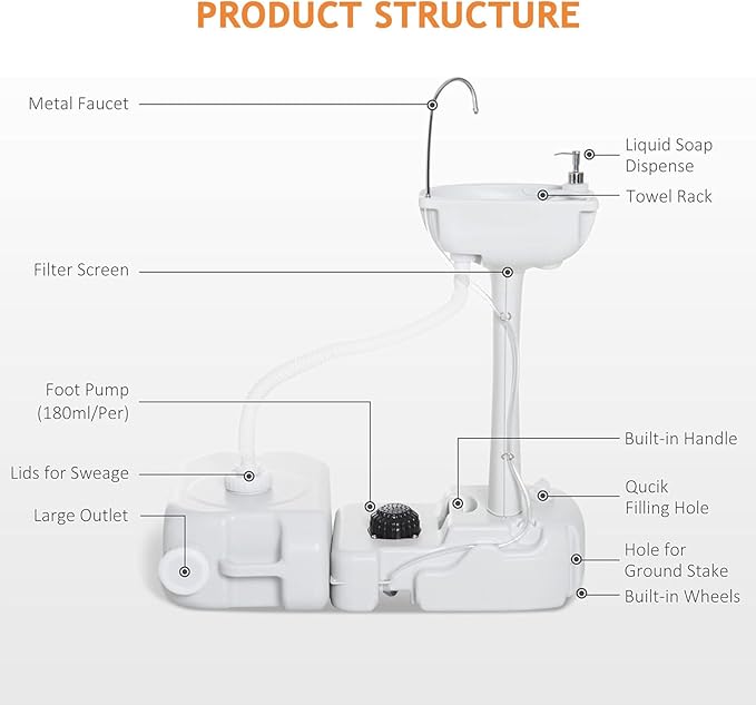 Portable Hand Washing Station, Camping Sink Wash Hand Basin with Wheels, Towel Holder & Soap Dispenser, for Outdoor Events, Gatherings, Garden, Worksite,Washbasin+24Lwatertank