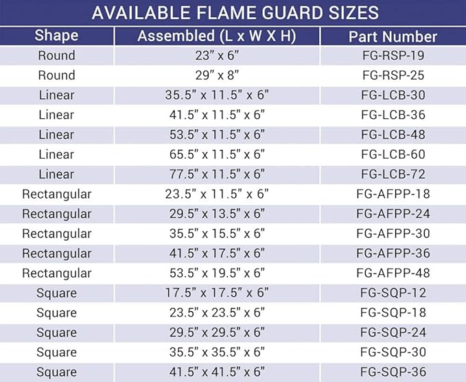 53.5" X 19.5" X 6” Rectangular Glass Flame Guard