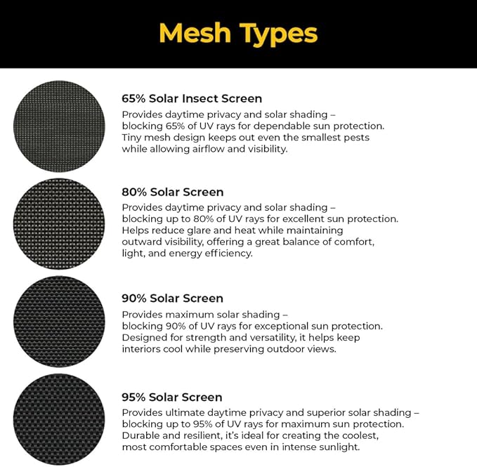 Custom Solar Screens for Windows Exterior 65% Shade - Pre-Framed Solar Window Screen Mesh - Home Improvement for Reduced Glare & Heat - 65% UV & Insect Blocker - Fully-Assembled & Ready to Install
