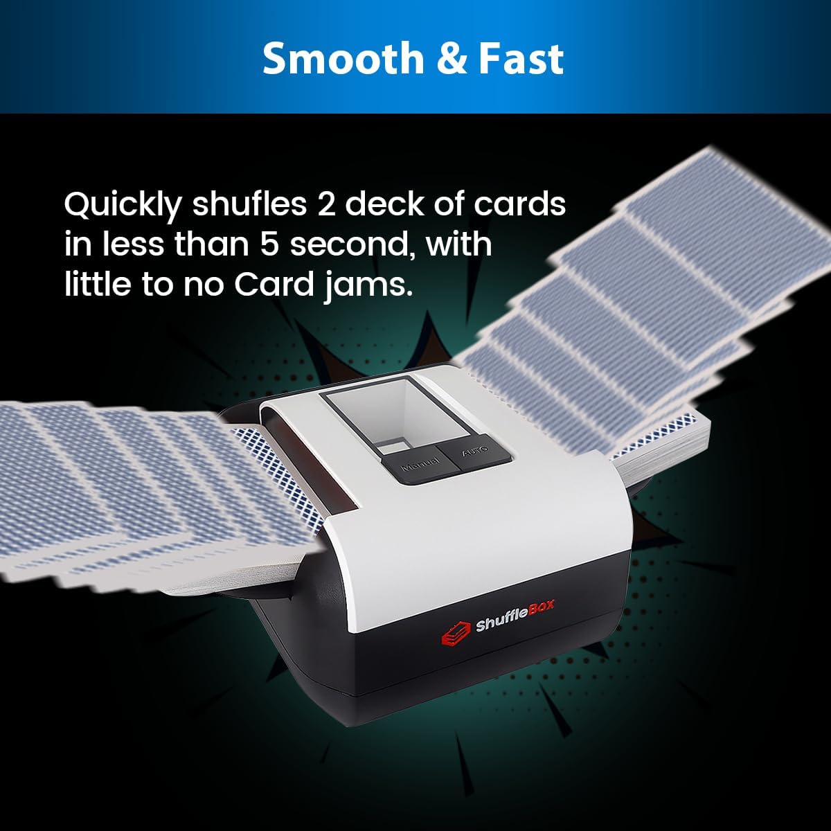 S1 Automatic Card Shuffler with 2000mAh Rechargeable Built-in Battery, 2 Deck Ultra Quiet Shuffling Machine