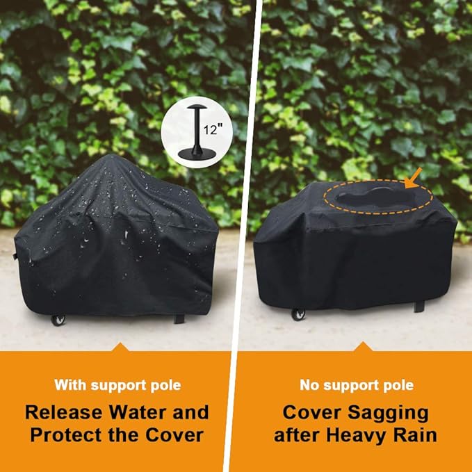 iCOVER 36 inch Griddle Cover for Blackstone, 600D Heavy Duty Waterproof Canvas Flat Top Gas Grill Covers for 36" Grills 1554 1825 for Weber 36” Griddles Camp Chef 600 with Support Pole