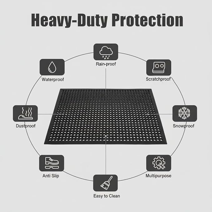 Large Rubber Doormat for Outside - 60 x 35 Heavy Duty Outdoor Drainage Mats with Holes - Waterproof Anti Slip Fatigue Floor Mat for Door, Commercial Kitchen, Pool, Restaurant, Garage, Bar, Entrance
