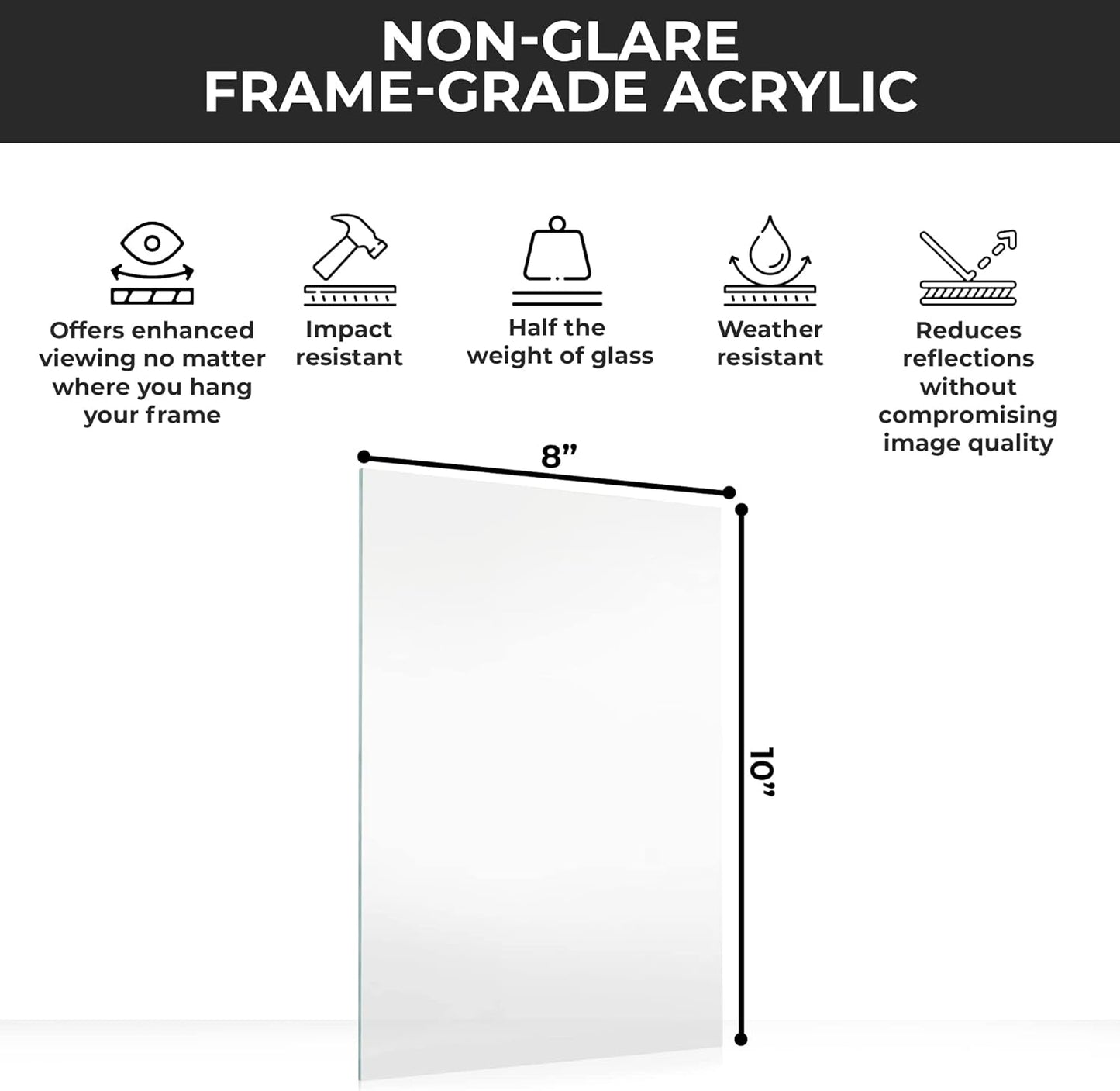 Non-Glare Acrylic Replacement for 16.5x16.5 Picture Frame, Replacement Plexiglass for 16.5x16.5 Photo Frame, UV-Resistant Non-Glare Acrylic Cover Sheet
