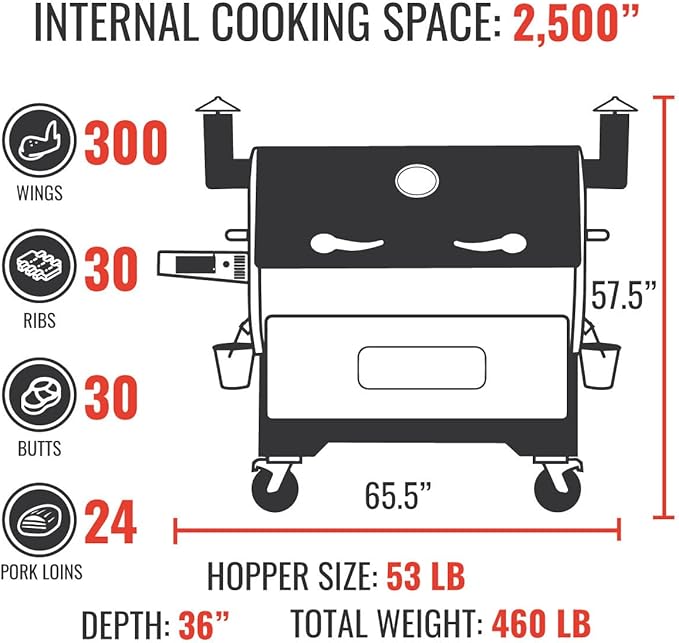 recteq RT-2500 BFG Pellet Smoker Grill, Electric Pellet Grill, 2500 Sq In Cook Space, Wi-Fi