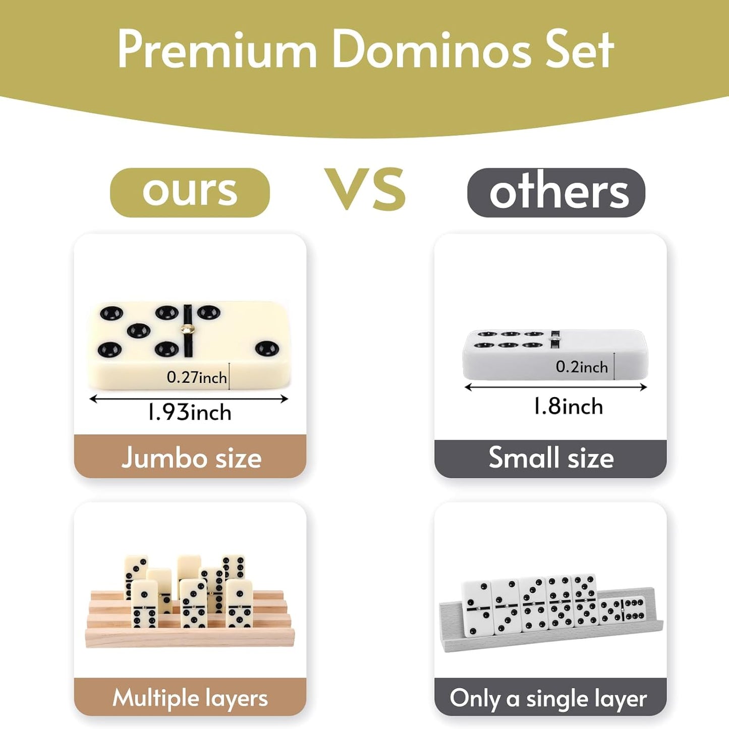 Double 6 Dominos Set for Adults with 4 Wooden Racks & 28 Tiles Travel Dominoes Set Classic Board Game for Family Game Night