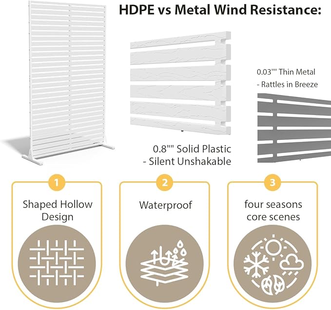 Privacy Fence Screen with Stand 6 Panel 72" H×47" W HDPE Decorative Panels with Steel Poles and Stand, Air Conditioner Fence Panels, Privacy Screen for Outdoor Backyard, Balcony, Pool