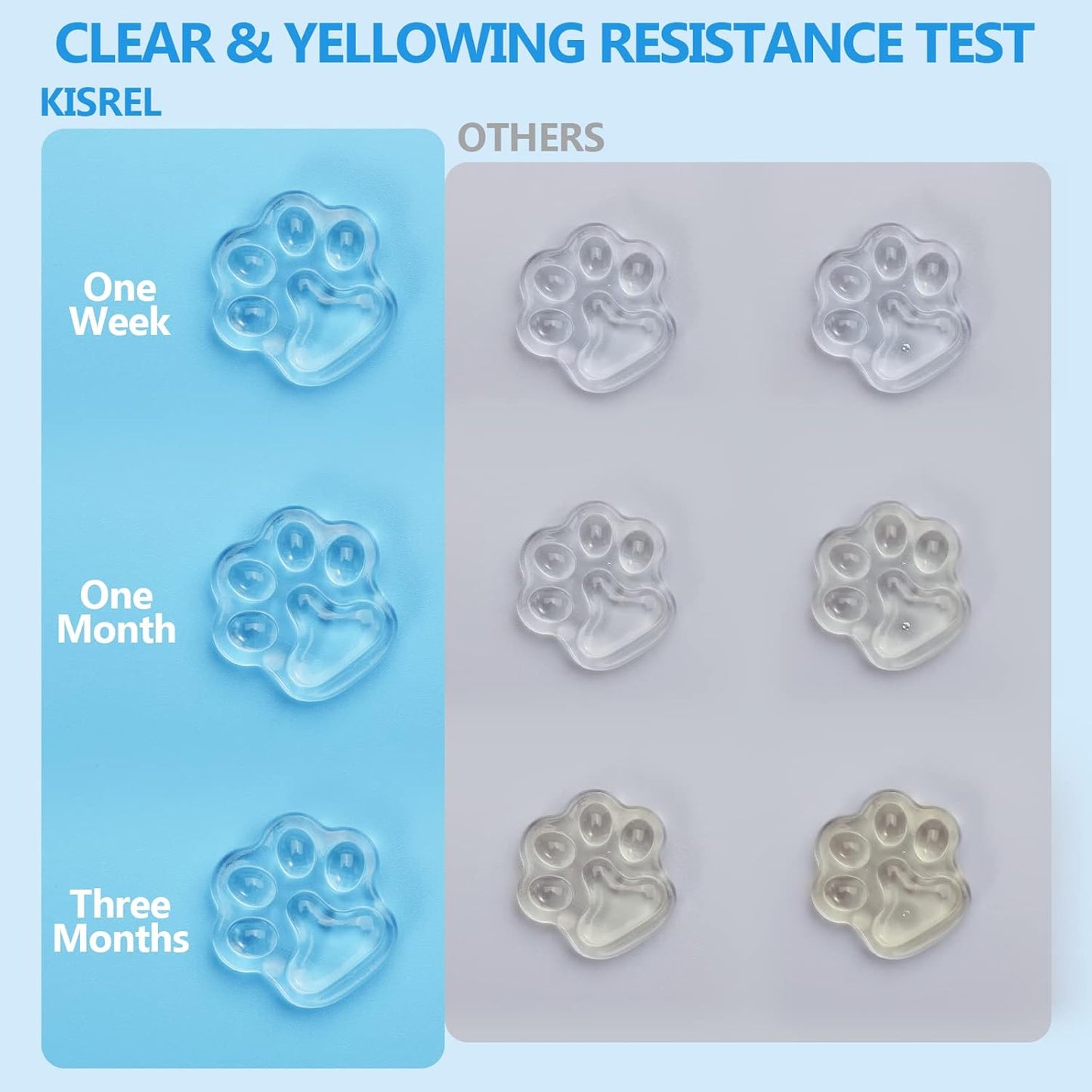 KISREL UV Resin 400g - Upgraded UV Resin Kit, Hard Type Crystal Clear Ultraviolet Curing UV Epoxy Resin for Craft Jewelry Making