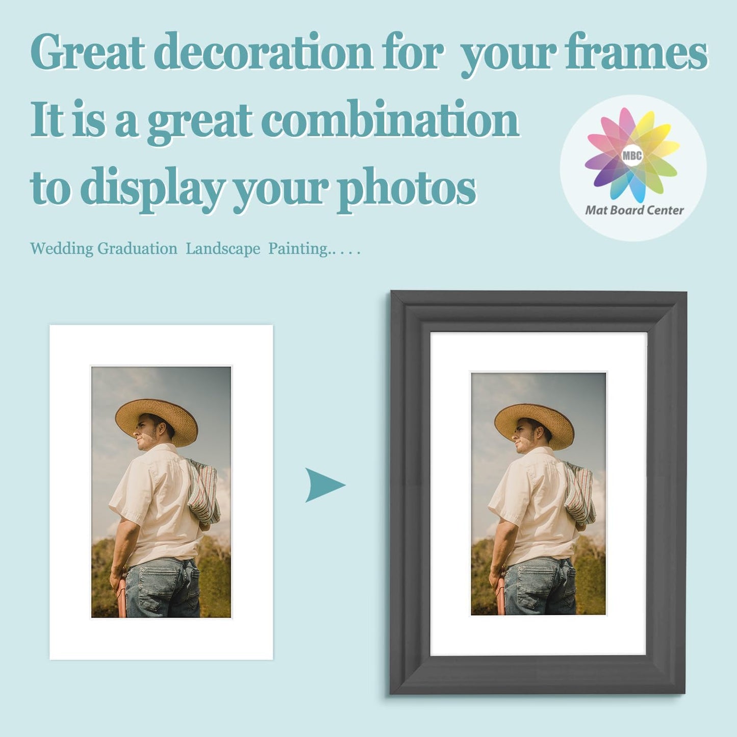 MBC MAT BOARD CENTER, 5 Pack 4x6 for 3x5 White Picture Mats Frame Mattes, Bevel Cut, Acid Free, 4-ply Thickness