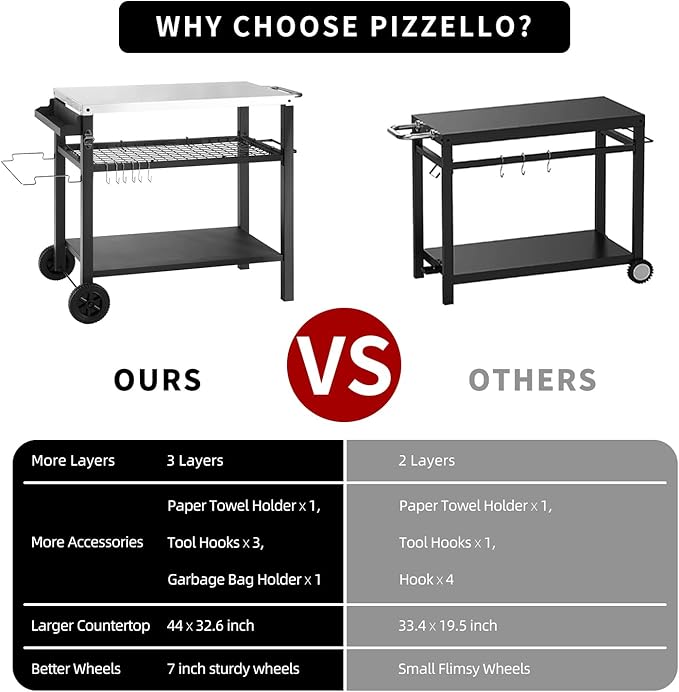 Dining Cart Table with Three Shelf, Movable Outdoor BBQ Grill Table Pizza Oven Stand with Three Hooks, Kitchen Cart Island Multifunctional Food Prep Table for Inside and Outside (Sliver)