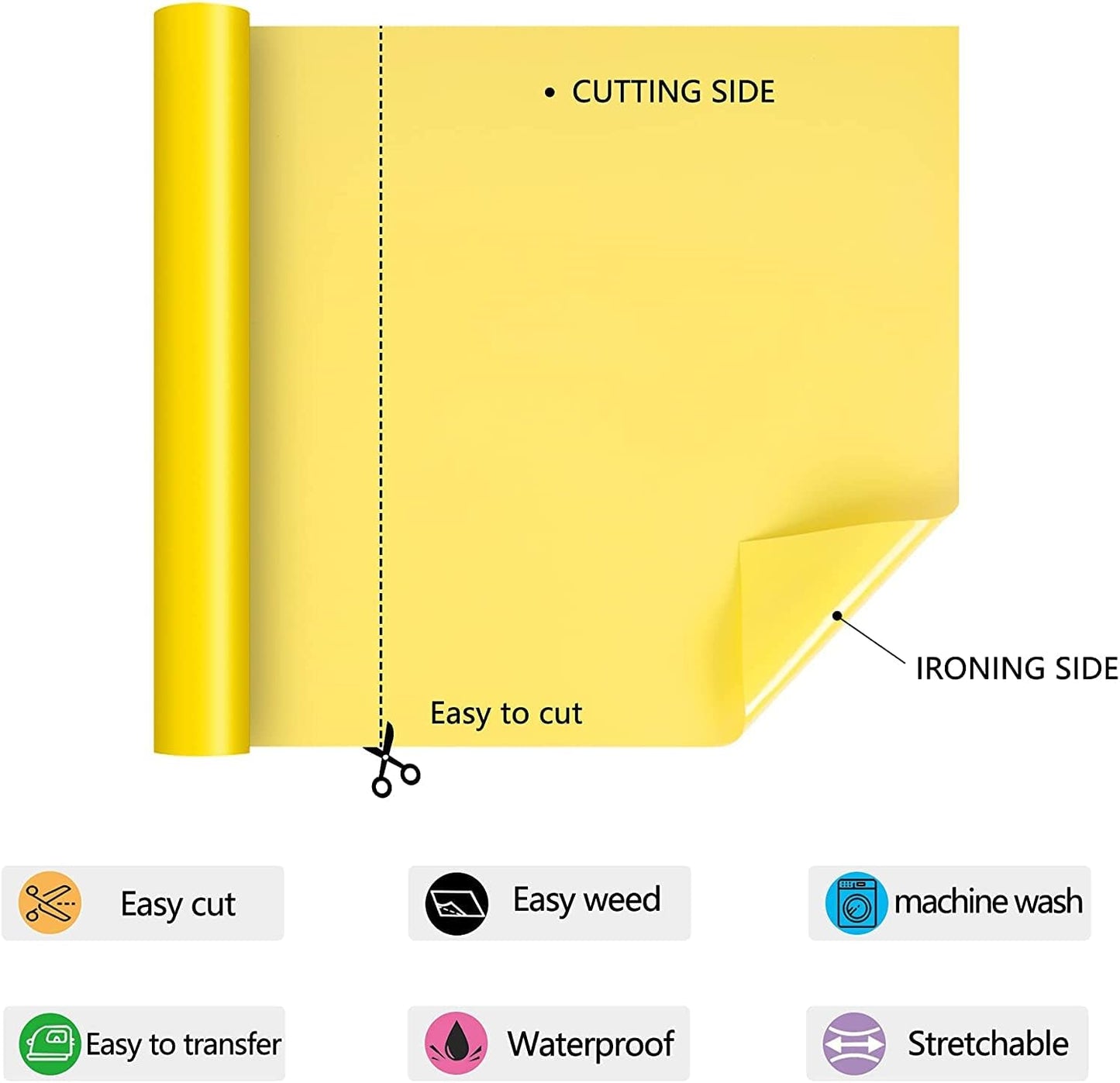 HTV Iron on Vinyl 12Inch by 25ft Roll Heat Transfer Vinyl for T-Shirt HTV Vinyl Rolls for All Cutter Machine - Easy to Cut & Weed for Heat Transfer Design (25ft, Yellow)