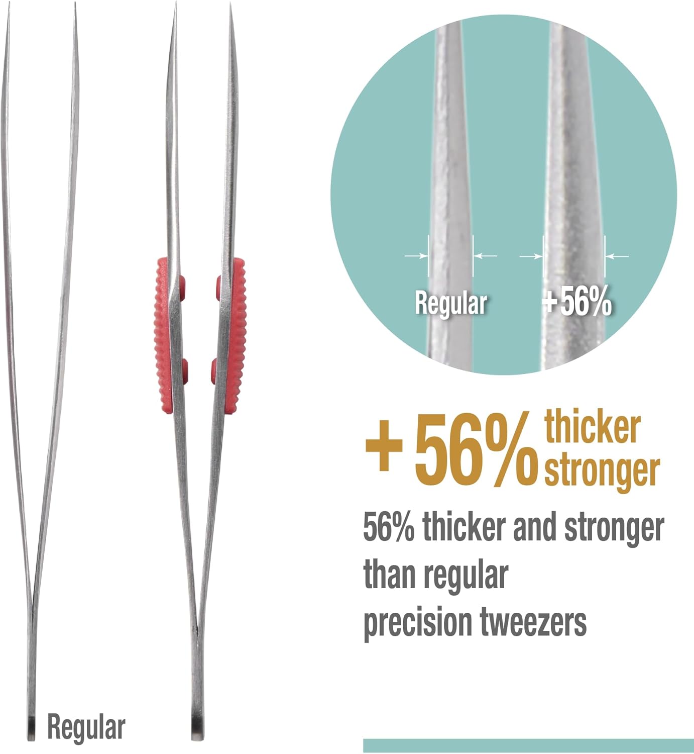 Beaditive High Precision Heavy-Duty Tweezers With Cushion - 4.7" Craft Tweezers for Sewing, Beading & DIY Crafts - Non-Serrated, Fine Point Tips - Stainless Steel Needle Nose Hobby Tweezers (Fuchsia)